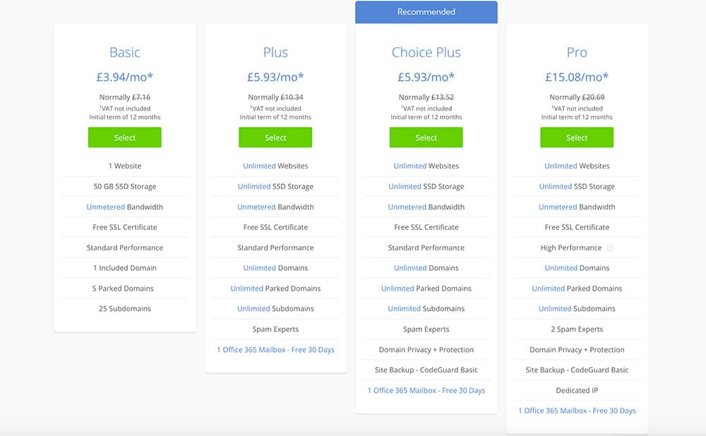 Bluehost promo code
