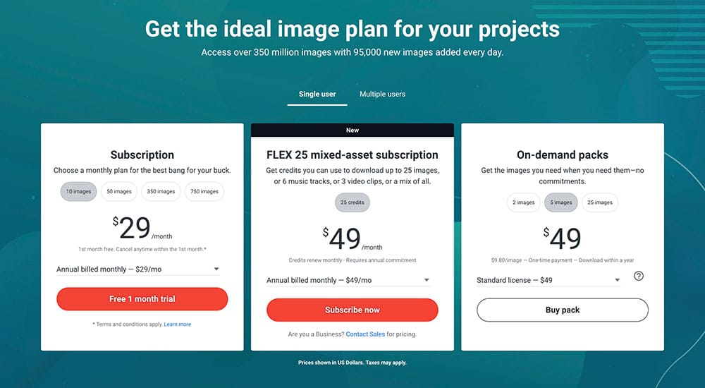 Shutterstock pricing page