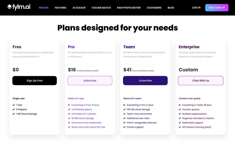 fylm.ai pricing