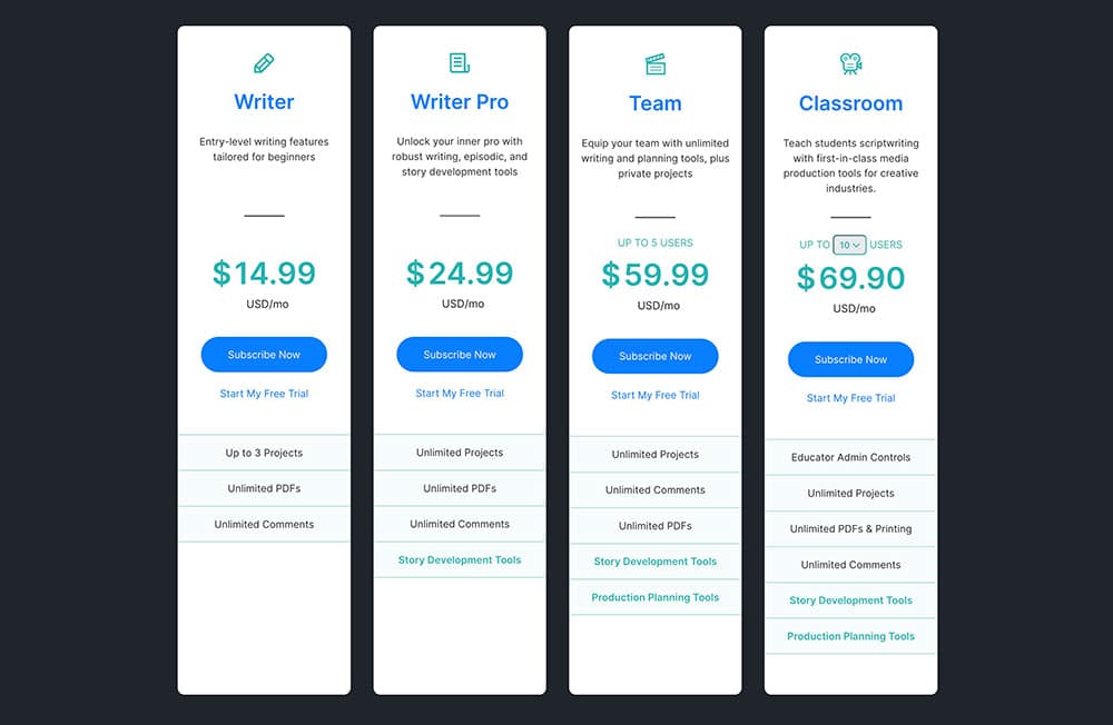 Celtx pricing