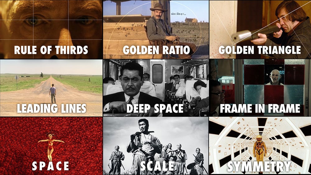 Collage of different shot compositions including rule of thirds, golden ratio and leading lines