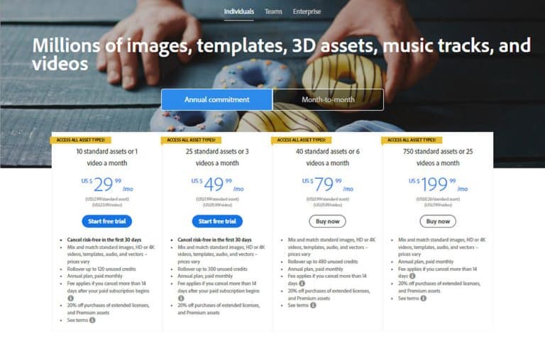 Adobe Stock Review (2026): Is It Worth It?