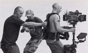 Film unions and guilds